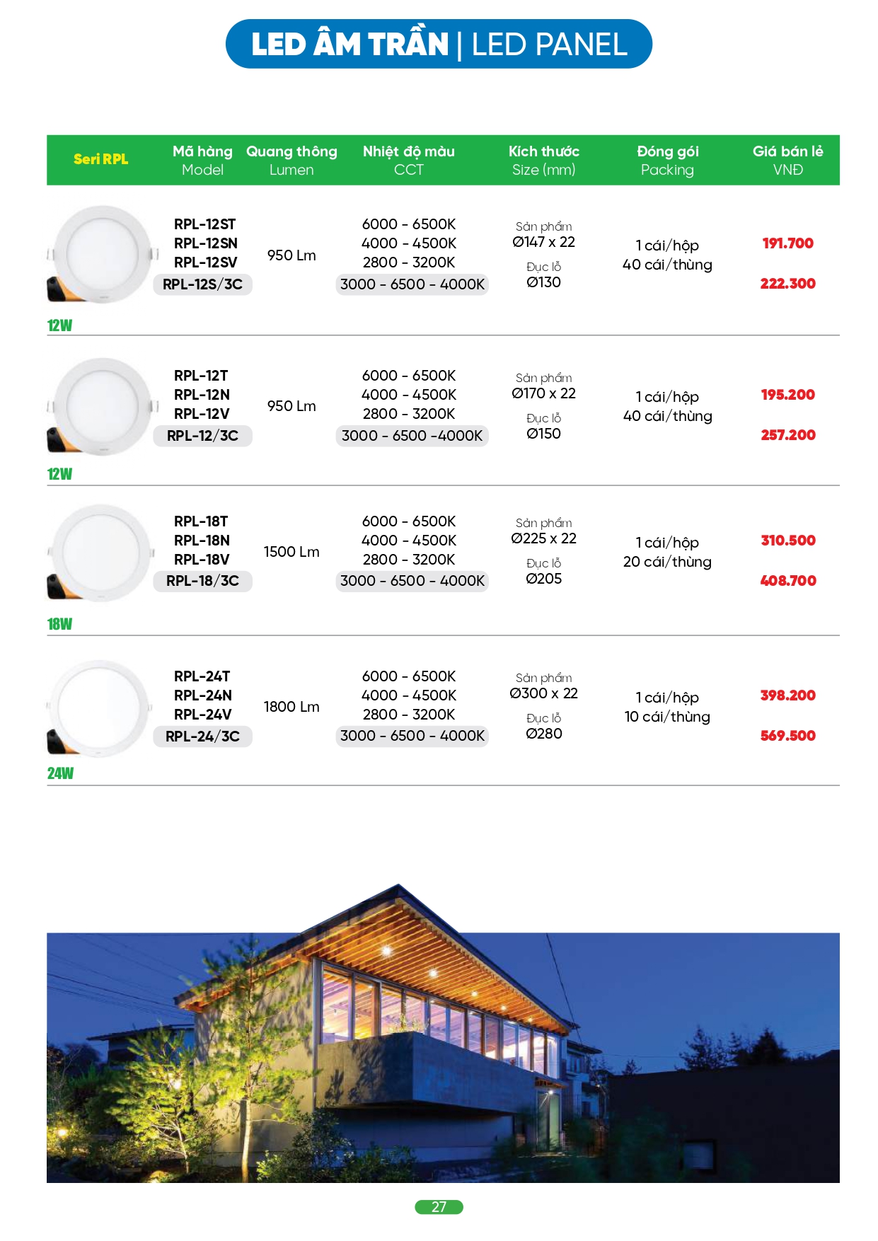 Bảng giá đèn LED MPE 2026